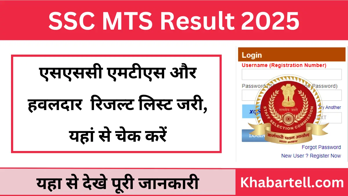 SSC MTS Result 2025