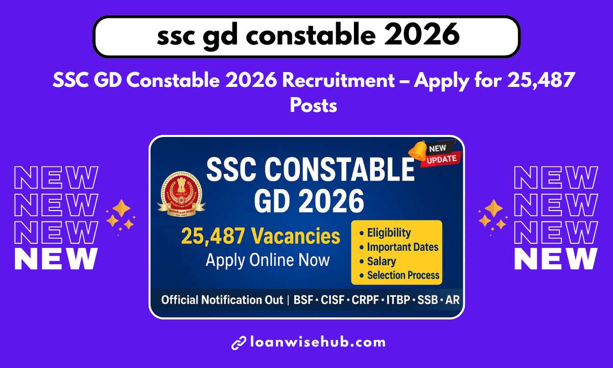SSC GD Constable 2026 Recruitment